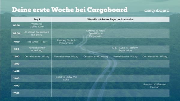 Onboardingplan. die erste Woche bei Cargoboard