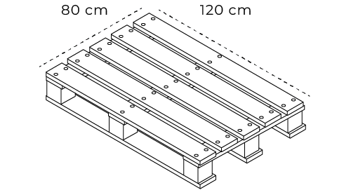 Cargoboard Europalette